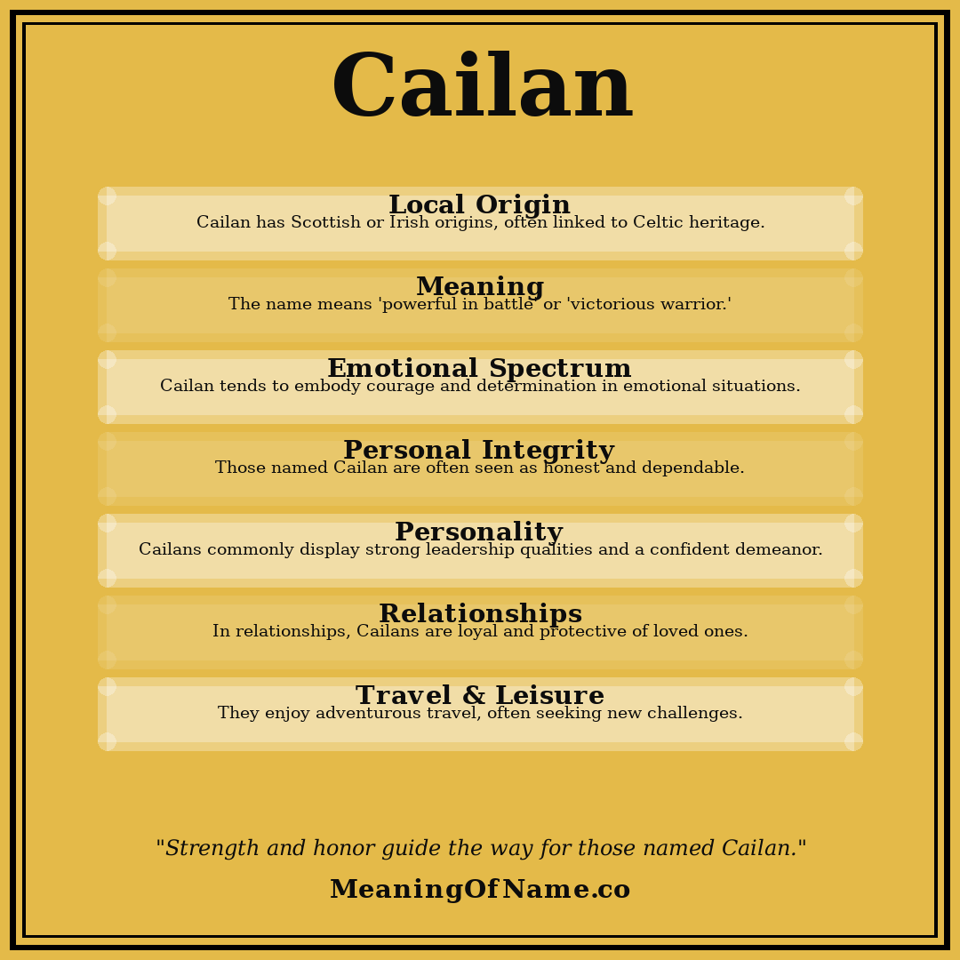 Cailan name meaning poster