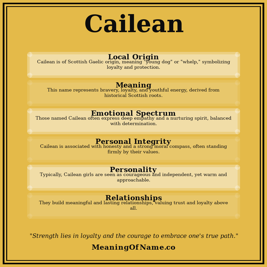Cailean name meaning poster