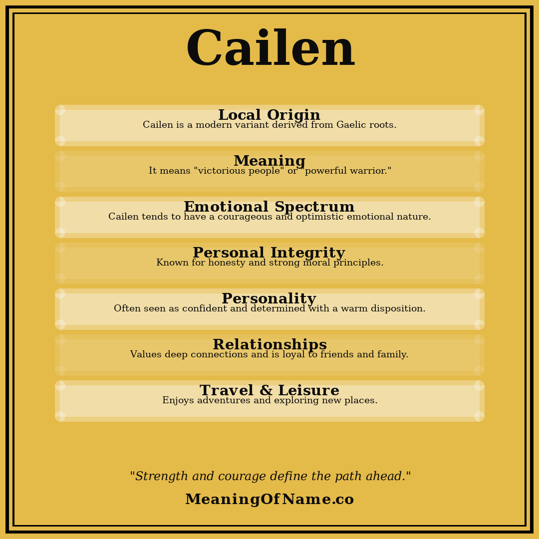 Cailen name meaning poster