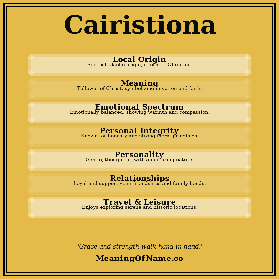 Cairistiona name meaning poster