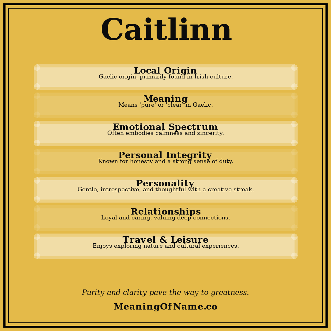 Caitlinn name meaning poster