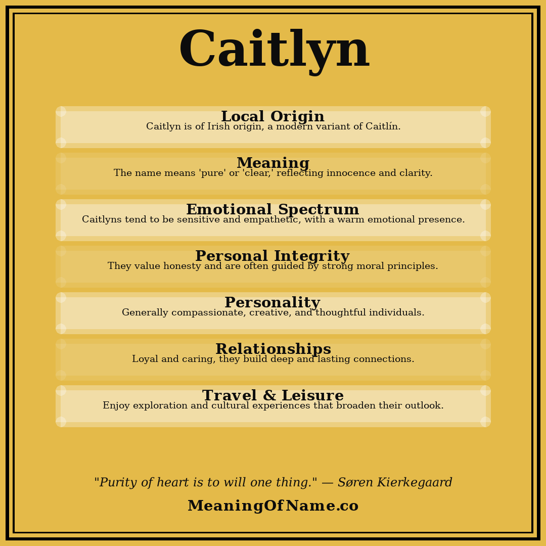 Caitlyn name meaning poster