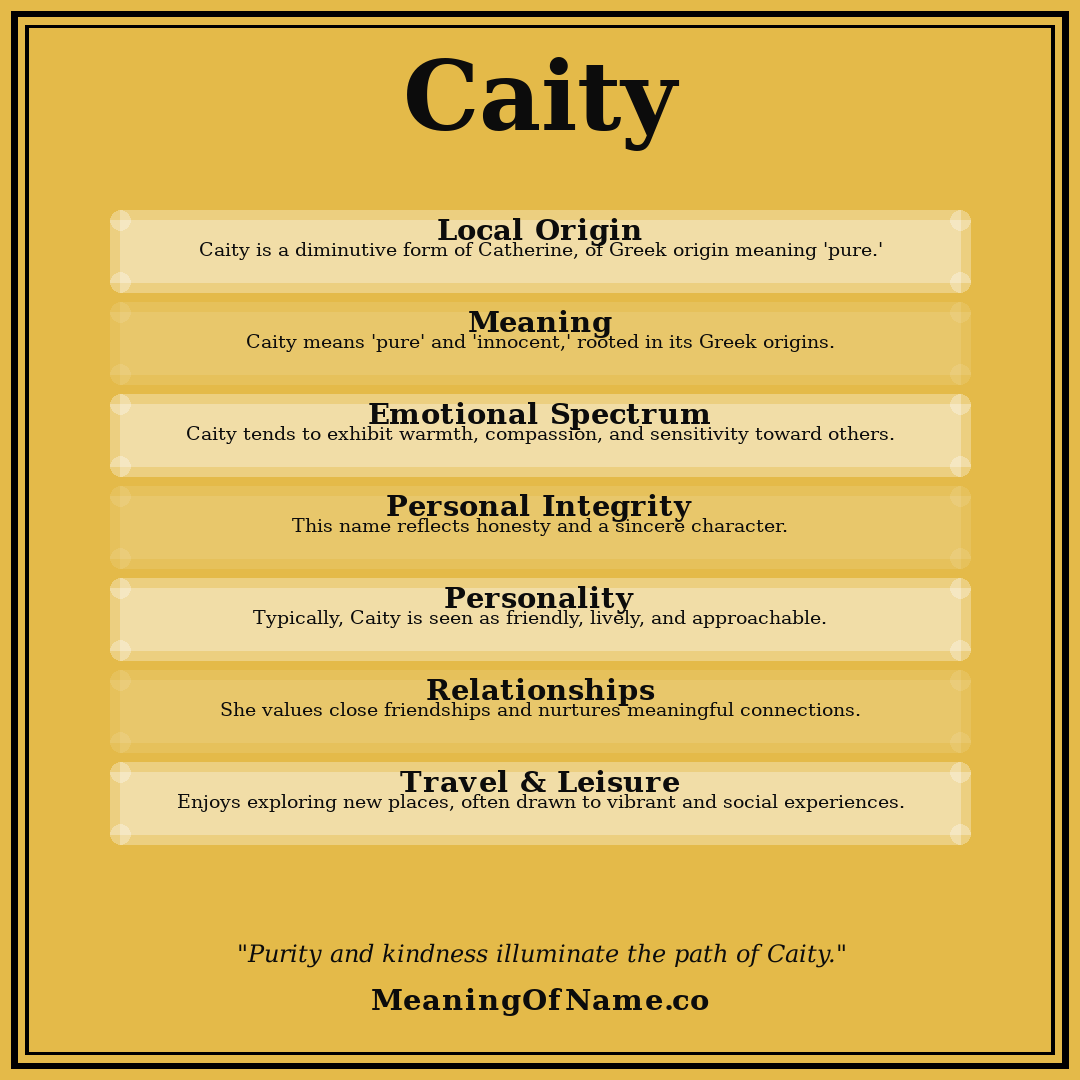 Caity name meaning poster