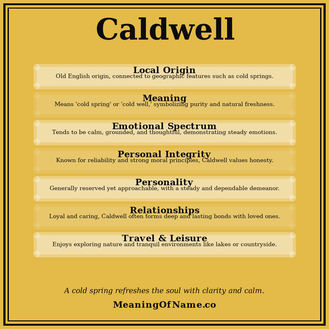 Caldwell name meaning poster