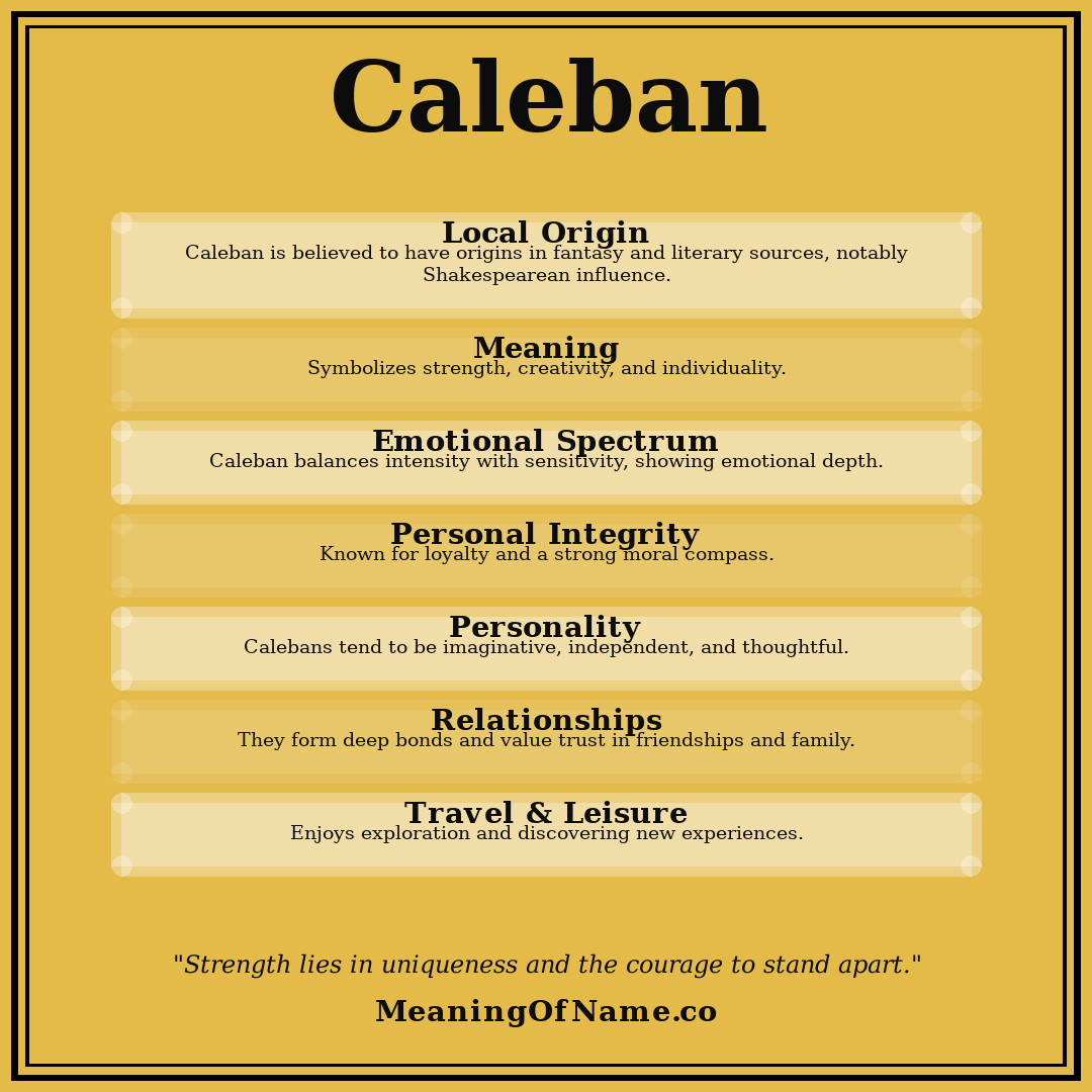 Caleban name meaning poster