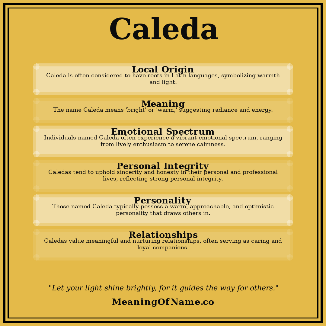 Caleda name meaning poster