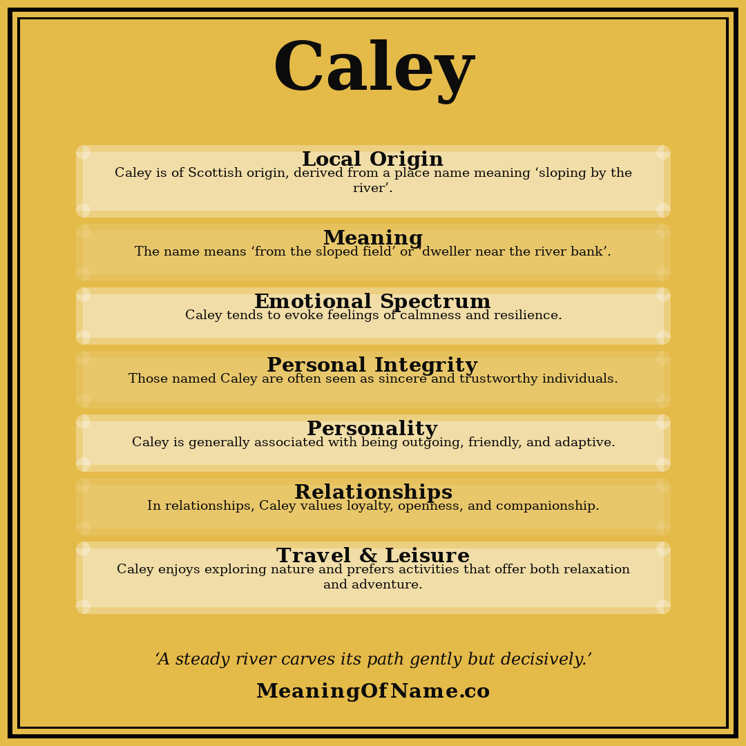 Caley name meaning poster