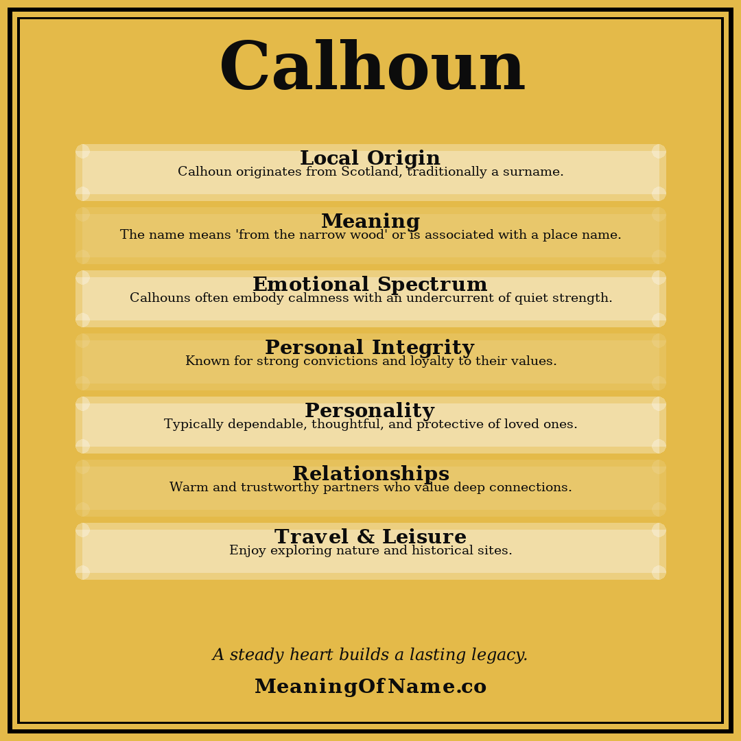Calhoun name meaning poster
