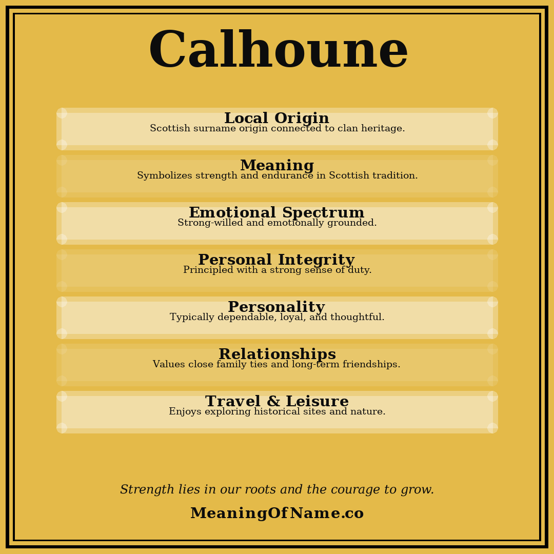 Calhoune name meaning poster