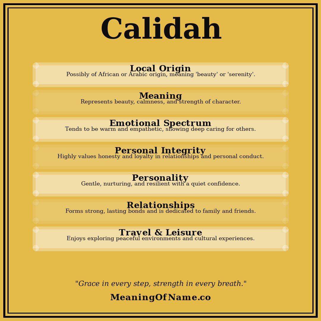 Calidah name meaning poster