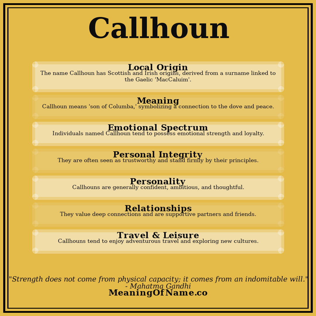 Callhoun name meaning poster