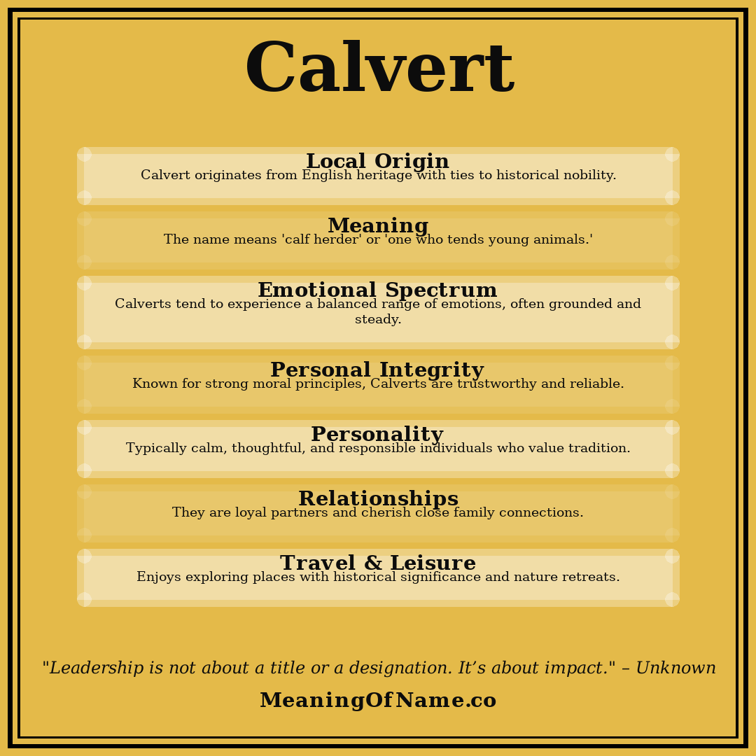 Calvert name meaning poster
