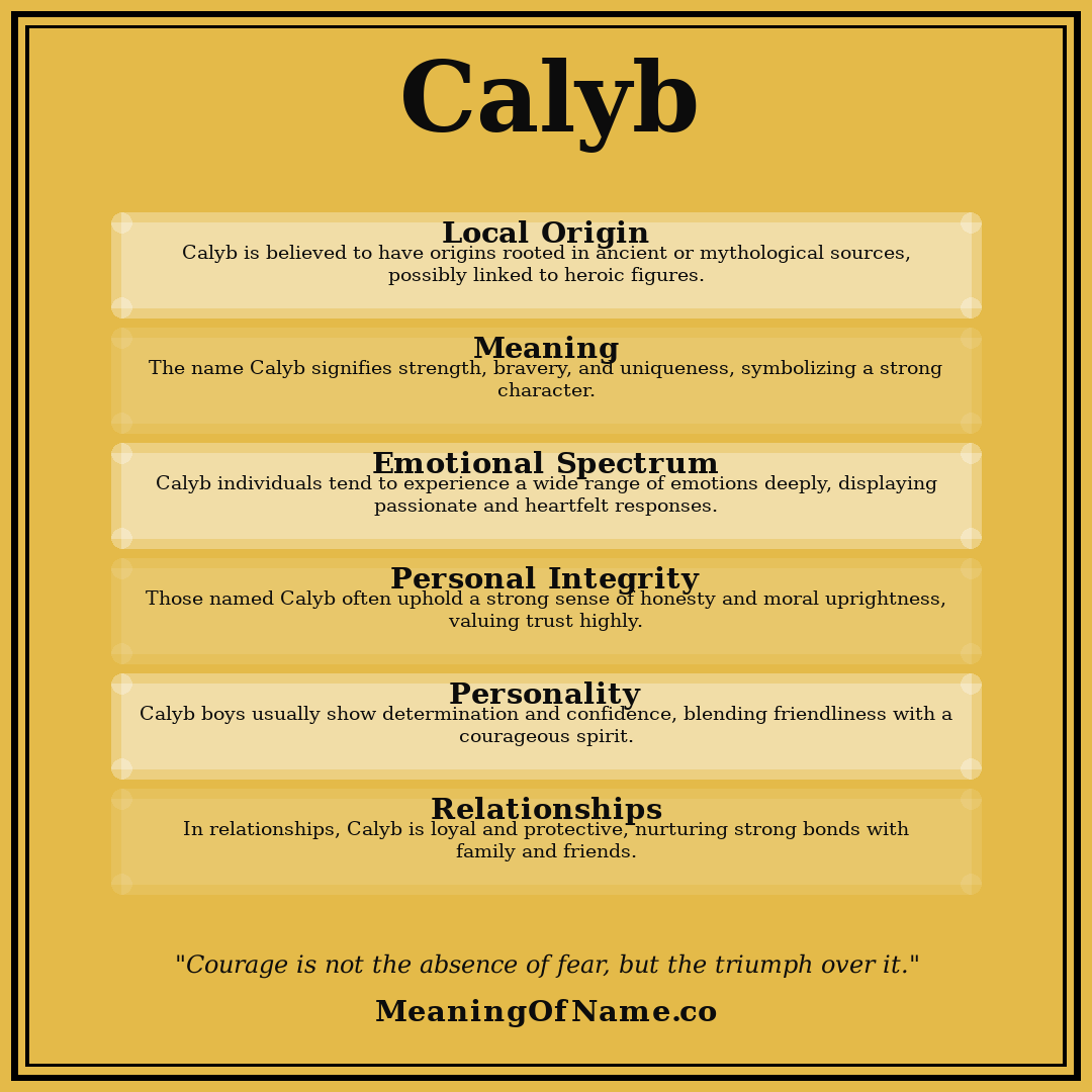 Calyb name meaning poster