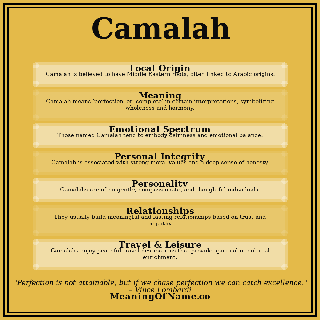 Camalah name meaning poster