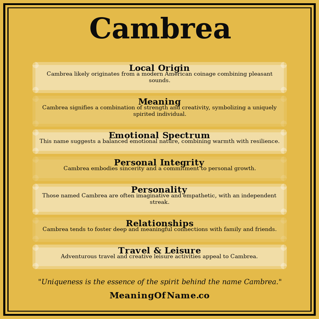 Cambrea name meaning poster