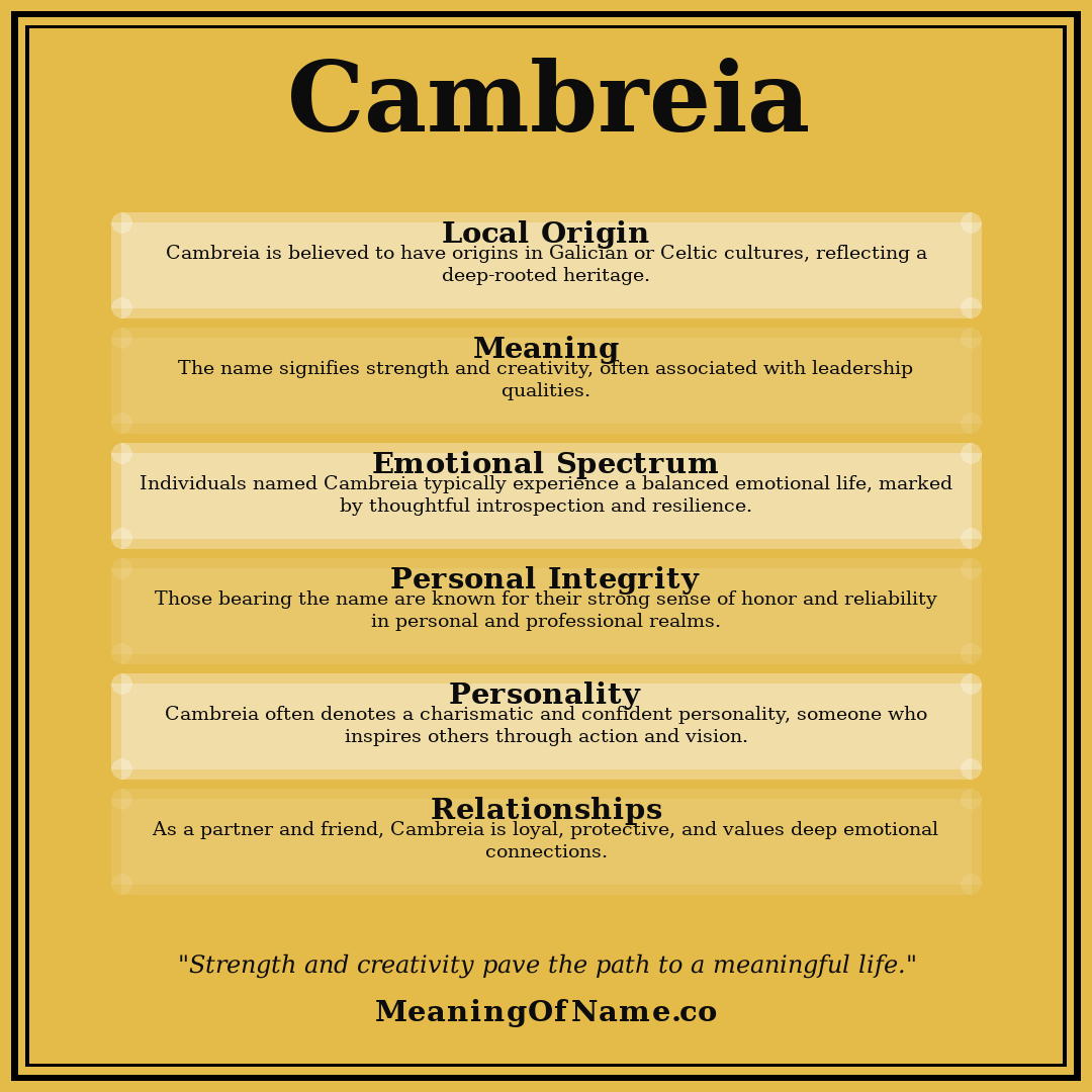 Cambreia name meaning poster