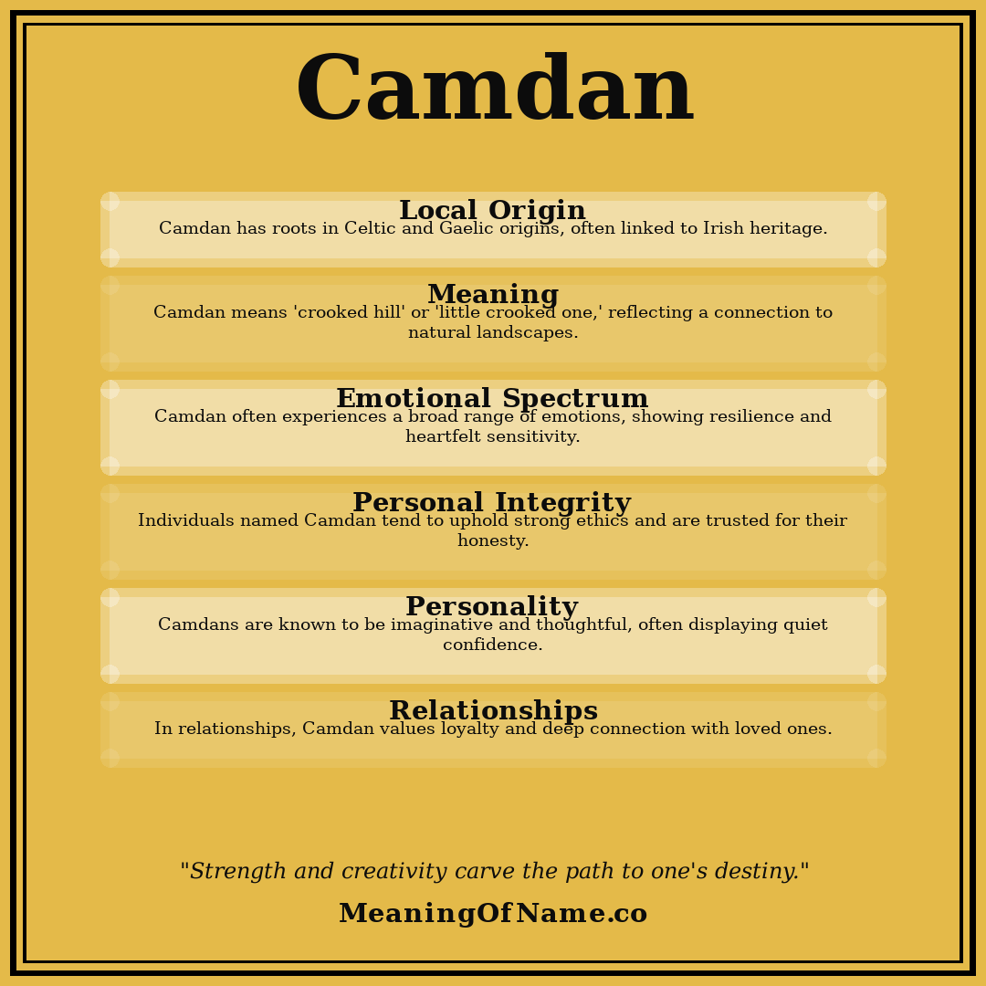 Camdan name meaning poster