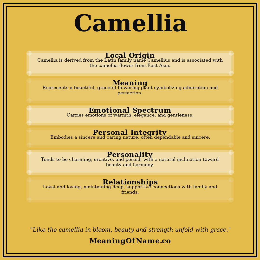 Camellia name meaning poster