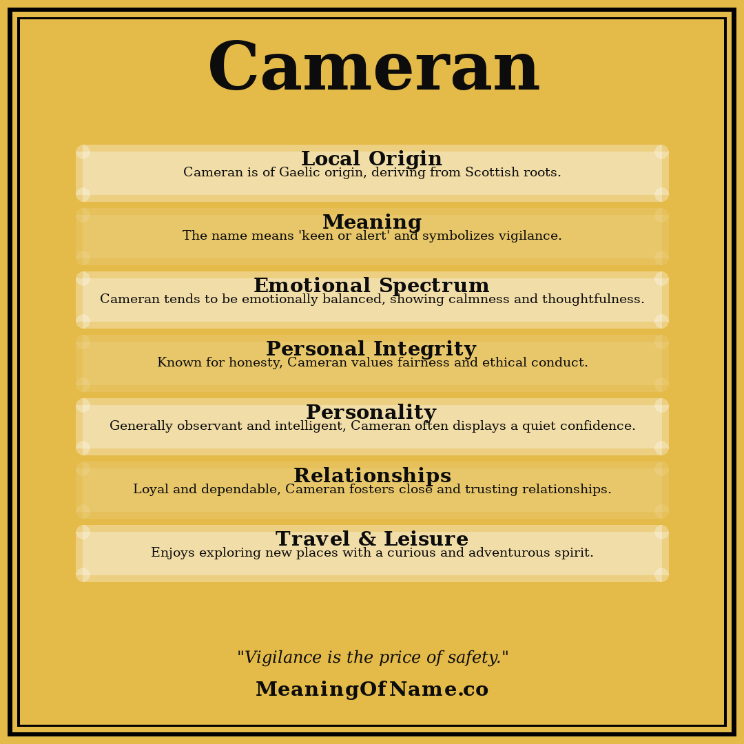 Cameran name meaning poster