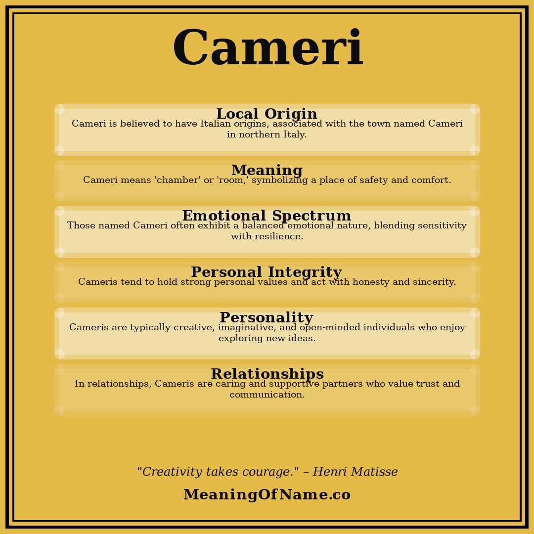 Cameri name meaning poster