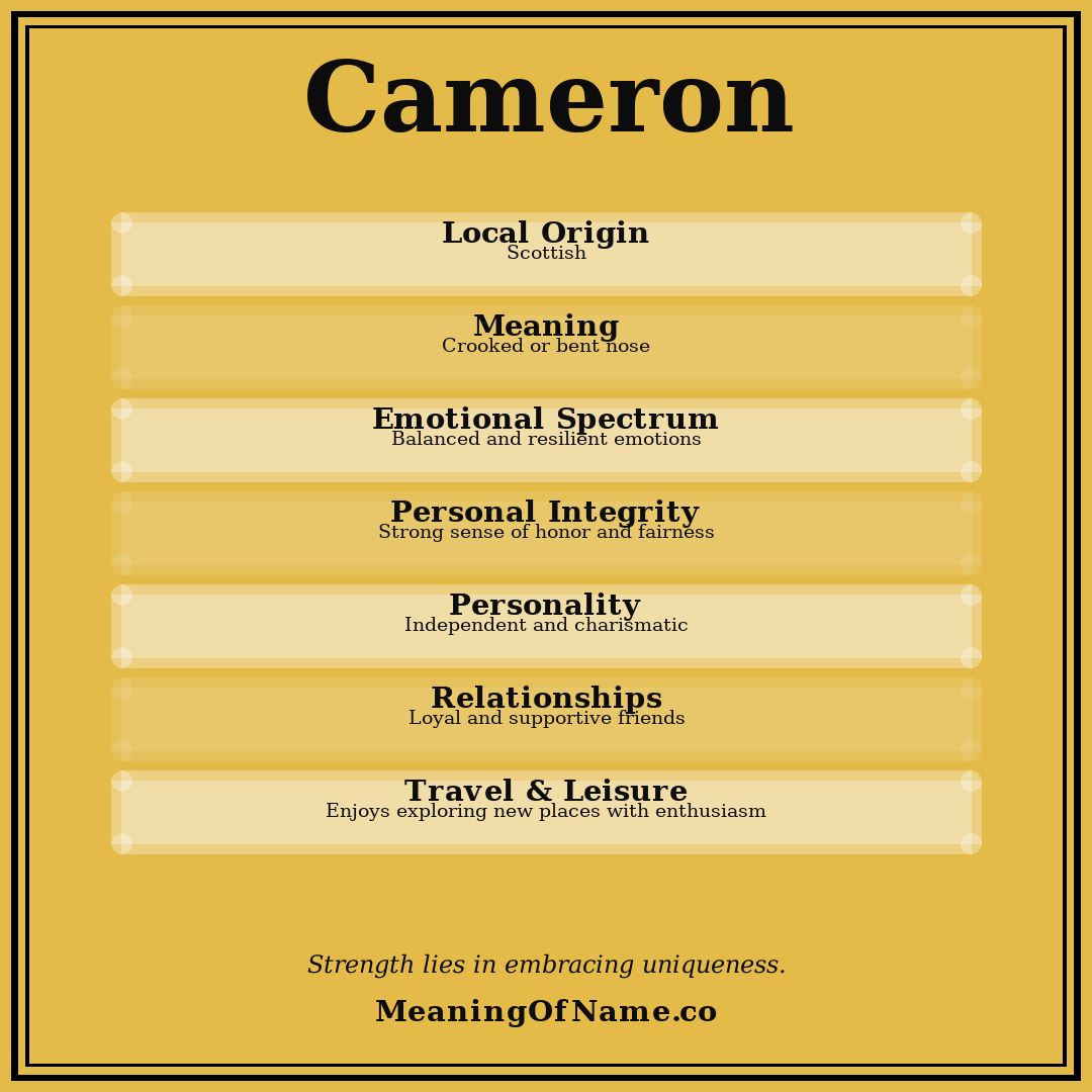 Cameron name meaning poster