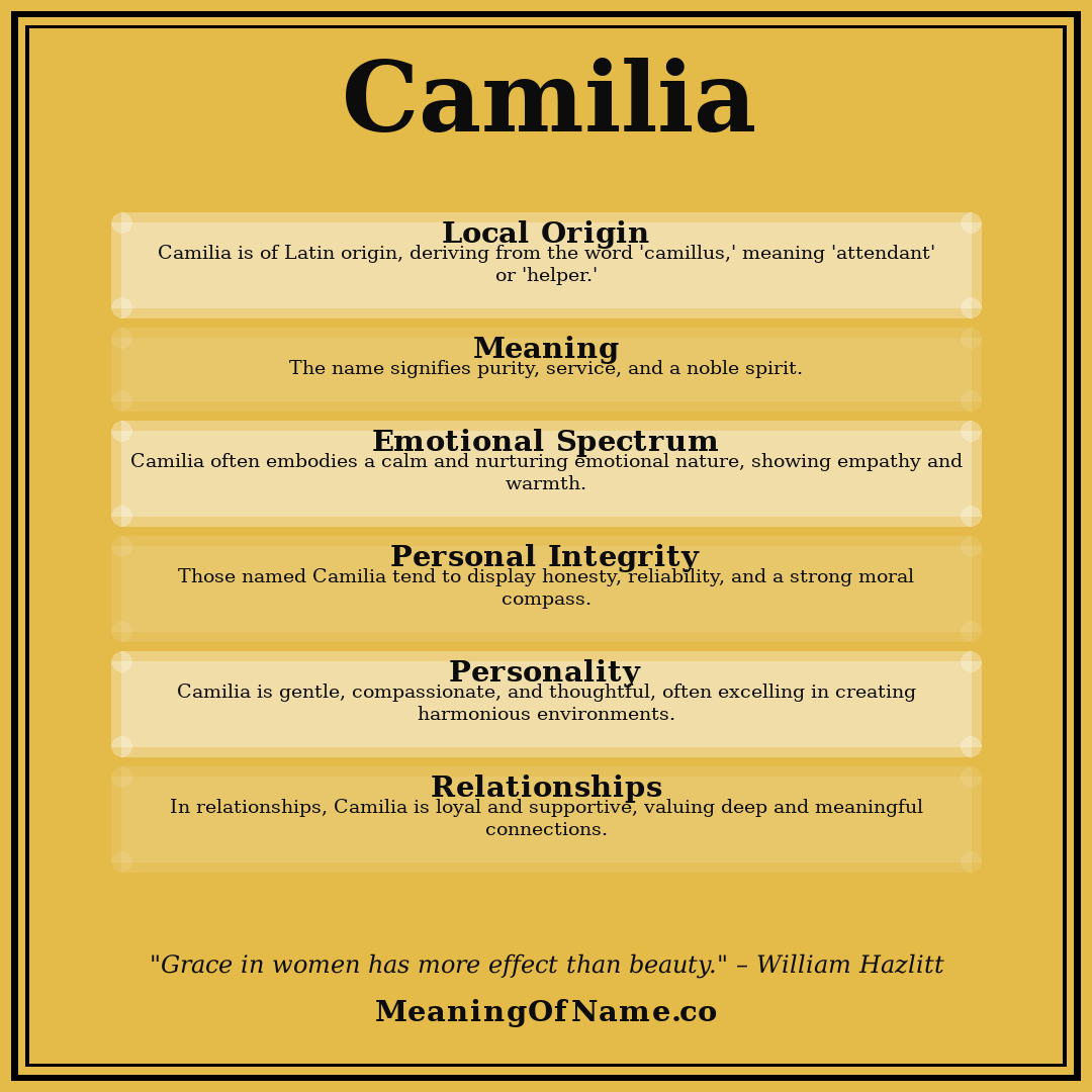 Camilia name meaning poster