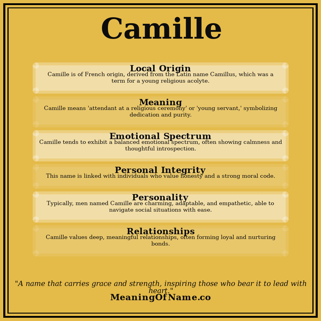 Camille name meaning poster