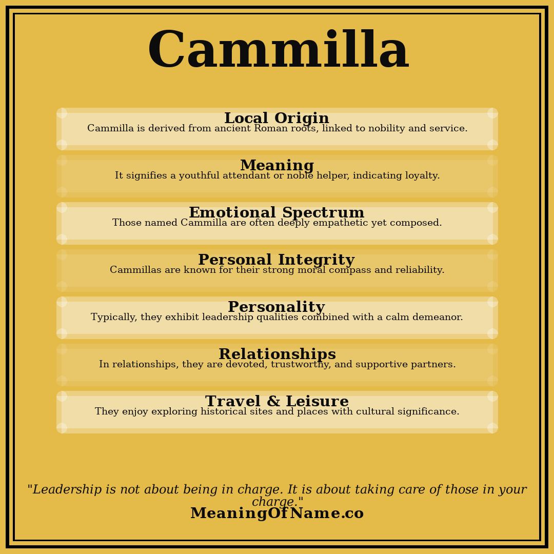 Cammilla name meaning poster