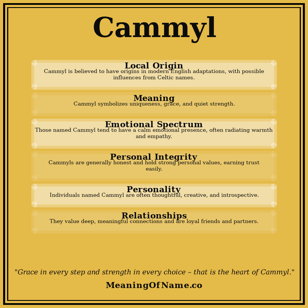 Cammyl name meaning poster