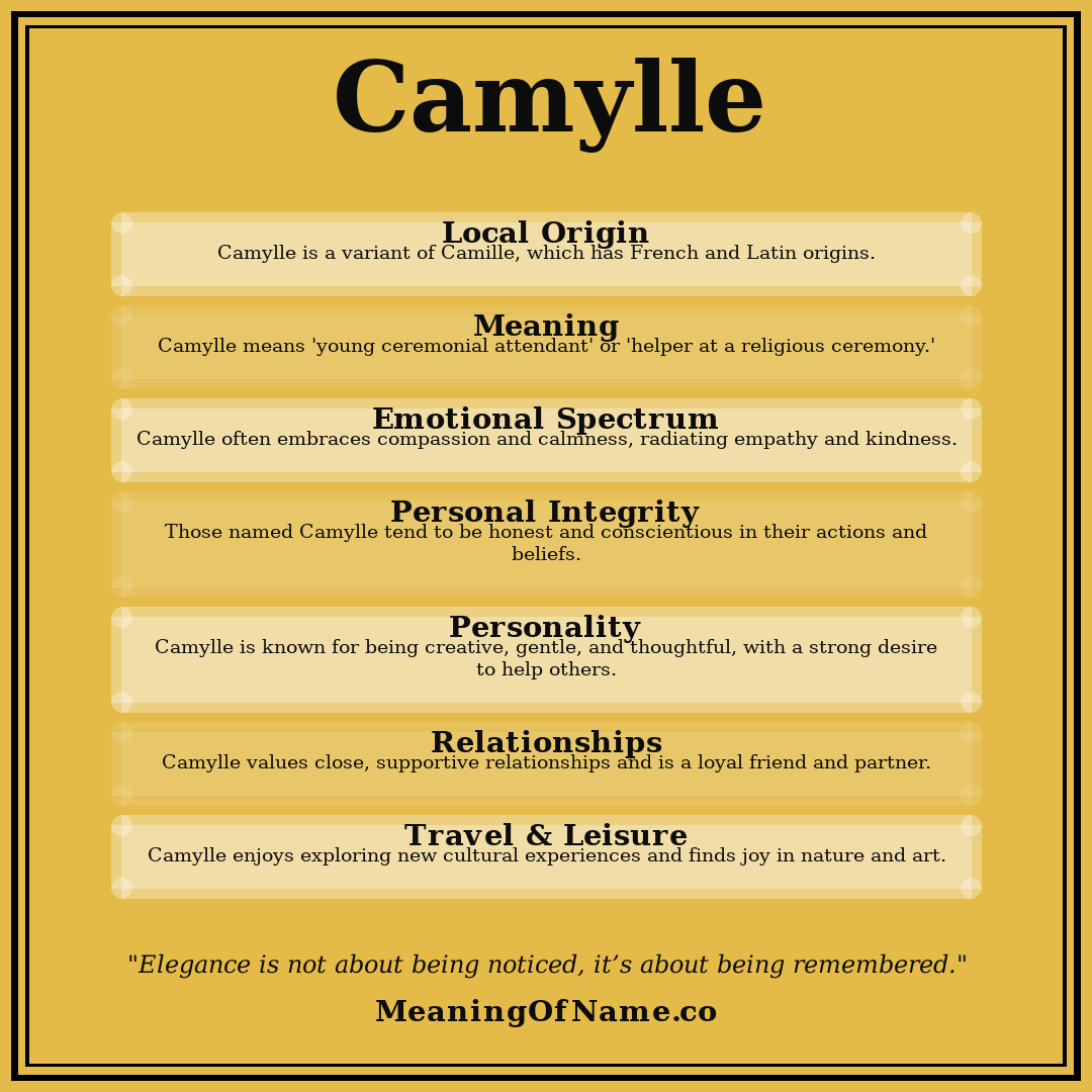 Camylle name meaning poster