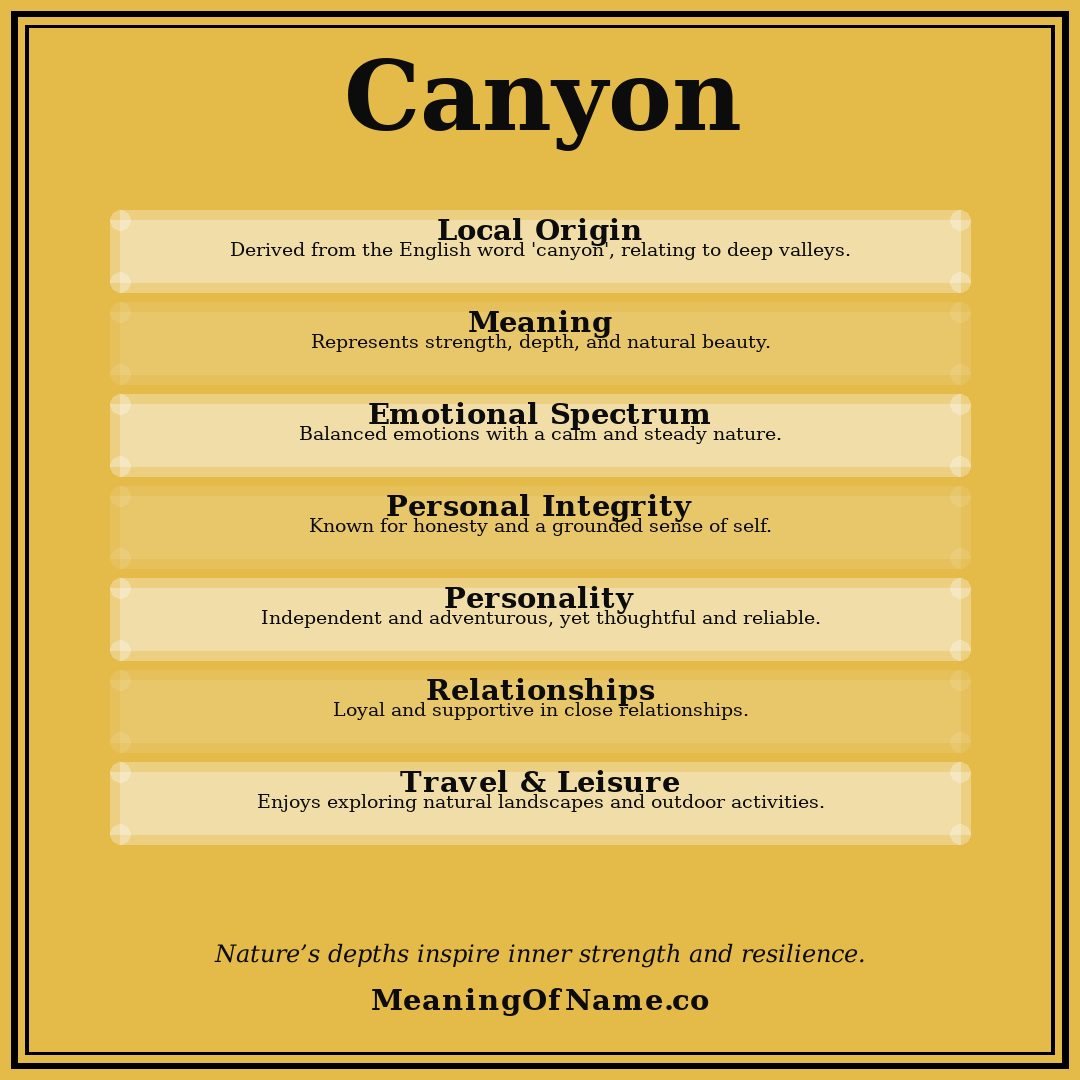 Canyon name meaning poster