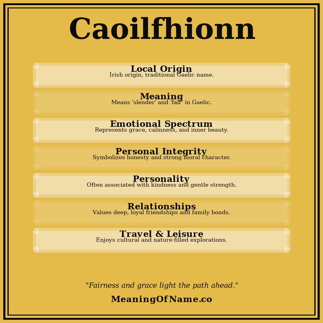 Caoilfhionn name meaning poster