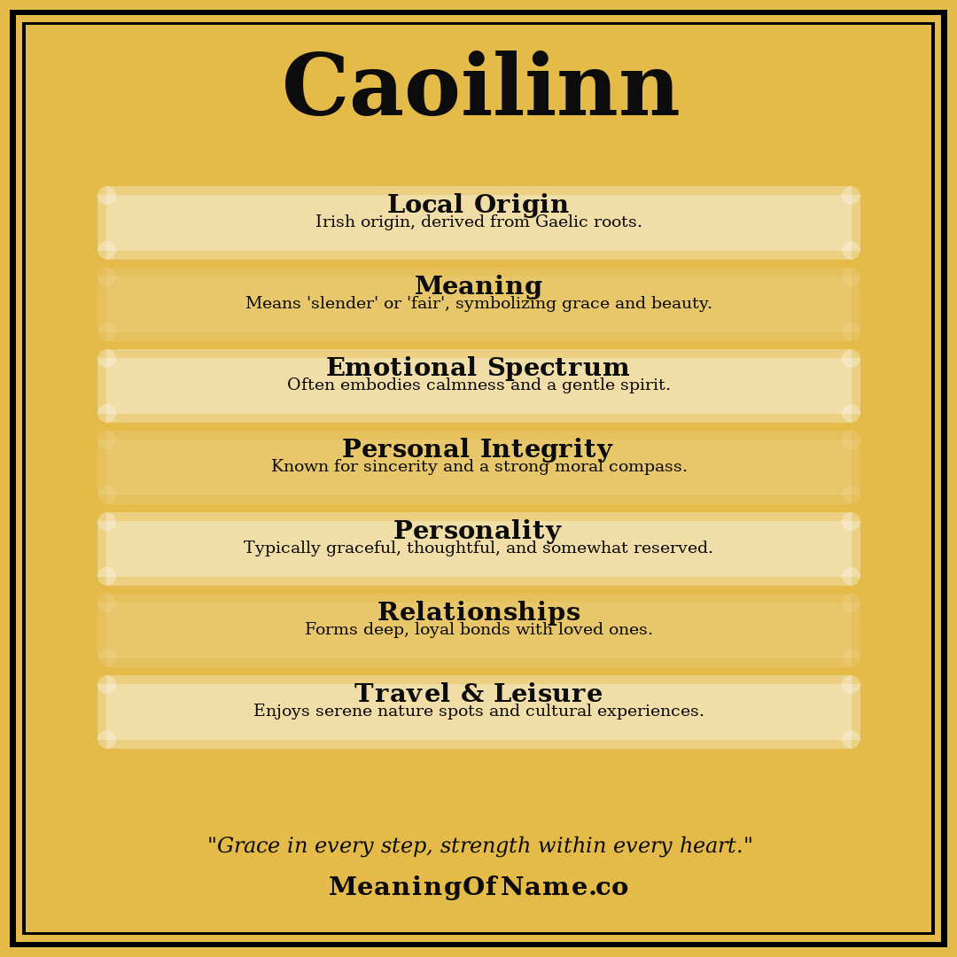 Caoilinn name meaning poster