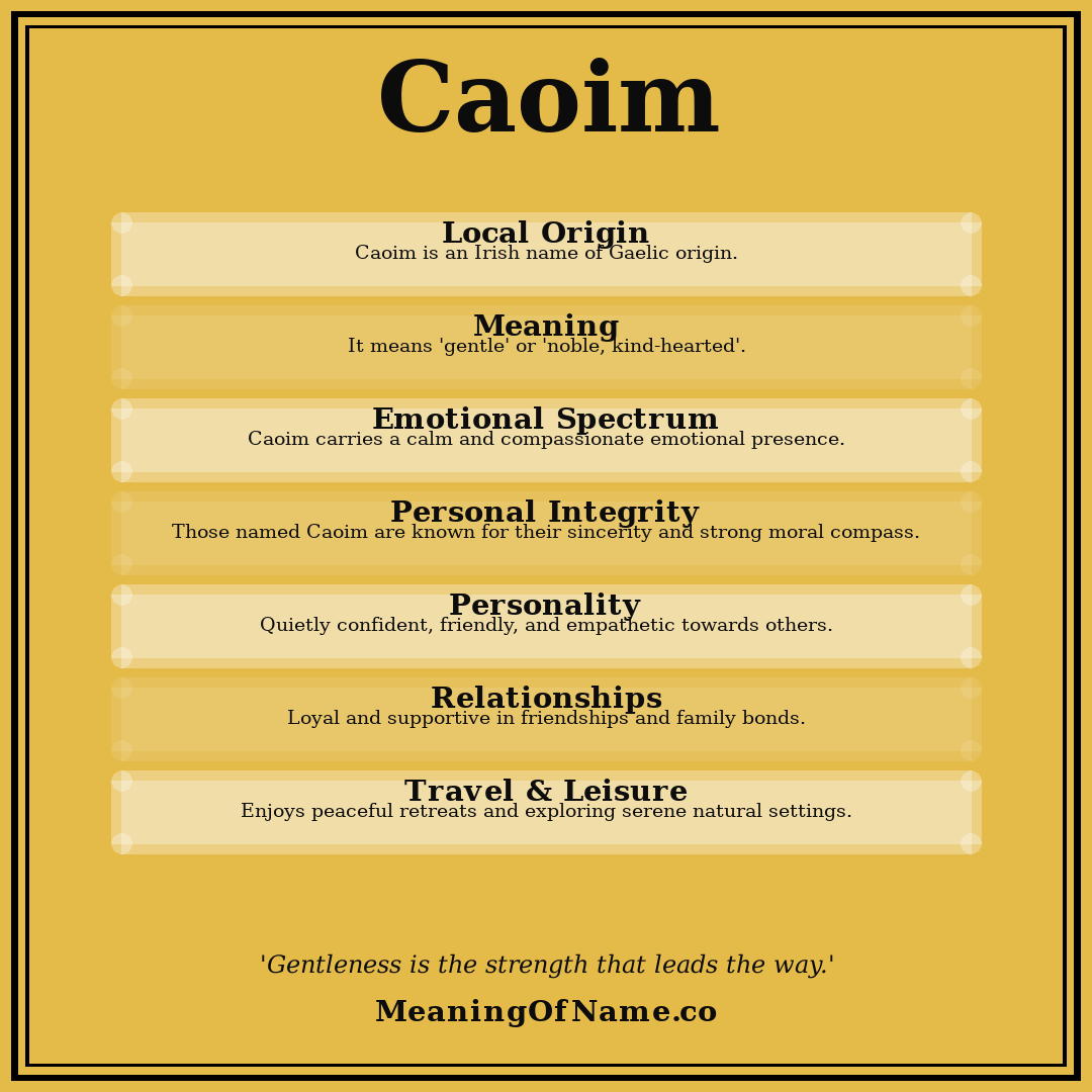 Caoim name meaning poster