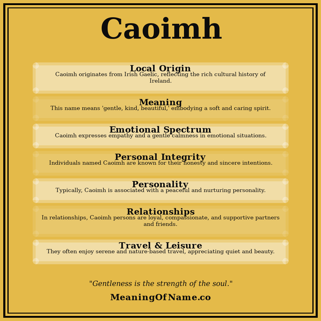 Caoimh name meaning poster