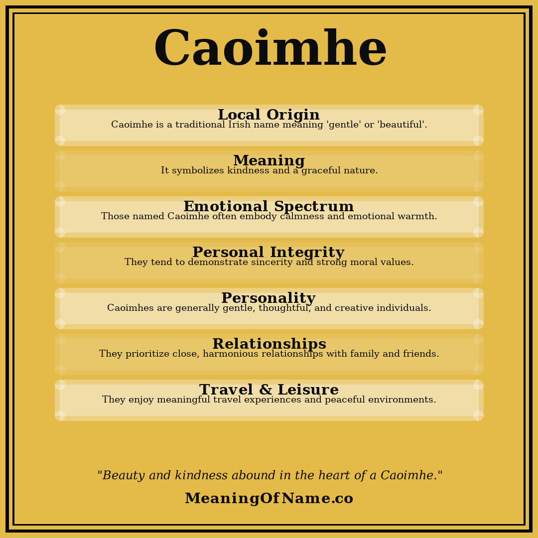 Caoimhe name meaning poster