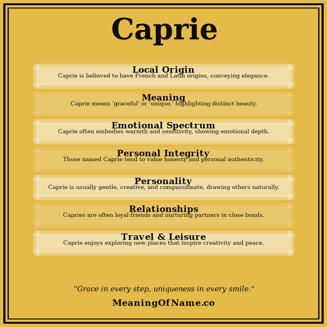 Caprie name meaning poster