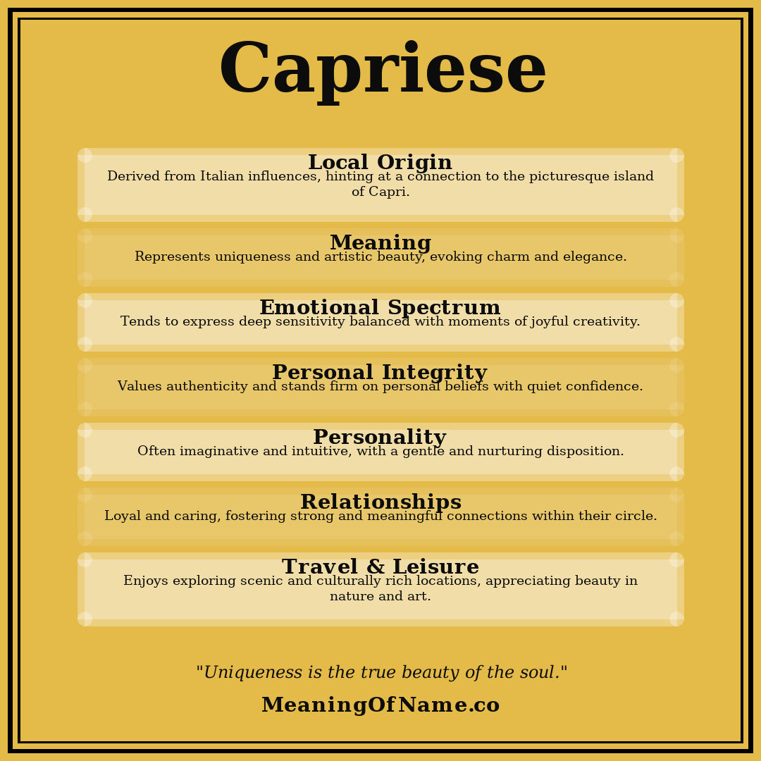 Capriese name meaning poster
