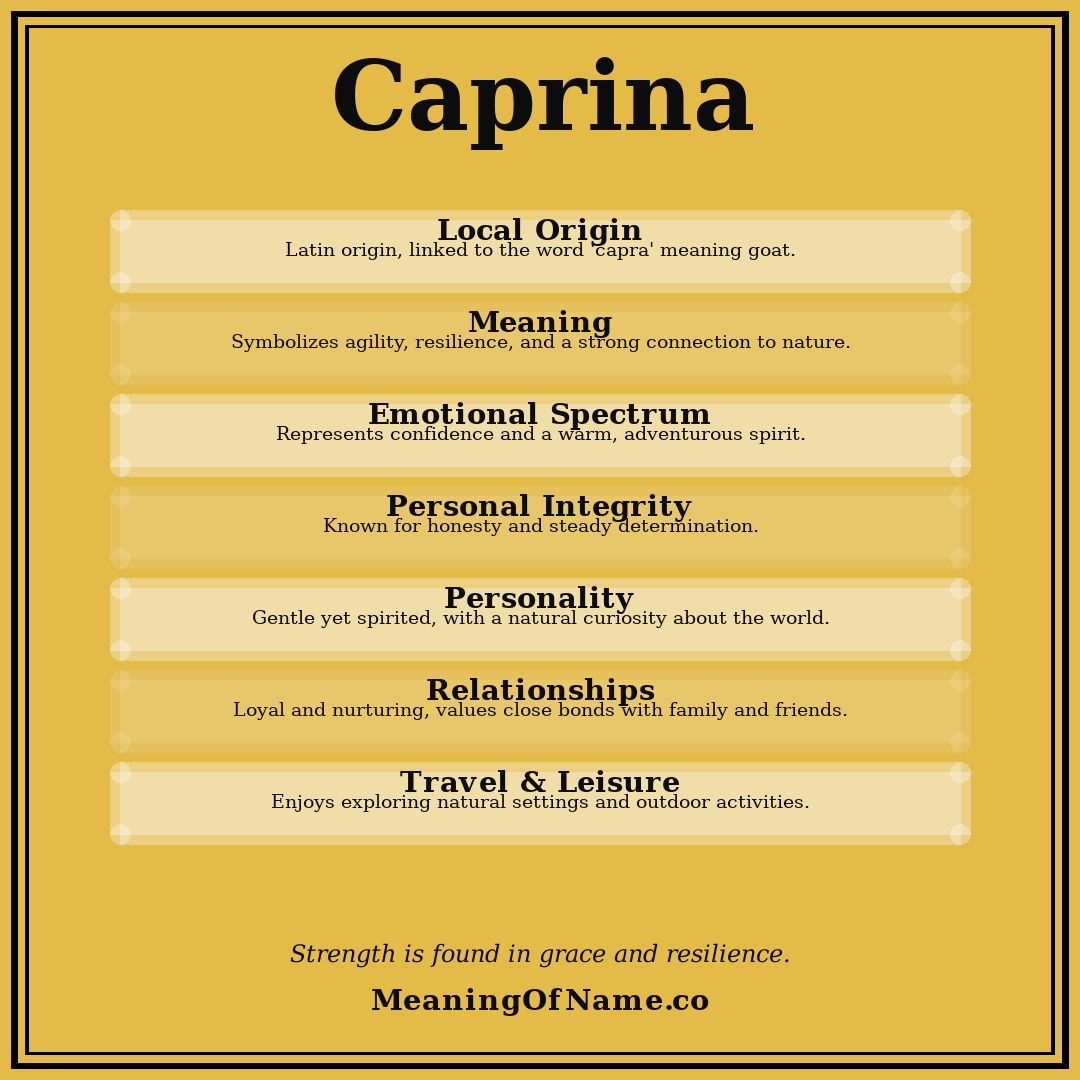 Caprina name meaning poster