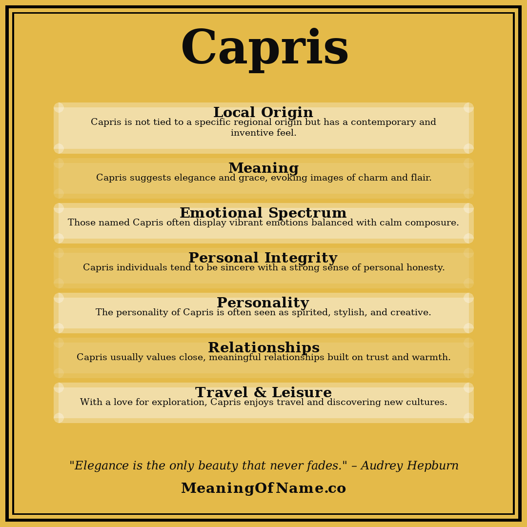 Capris name meaning poster