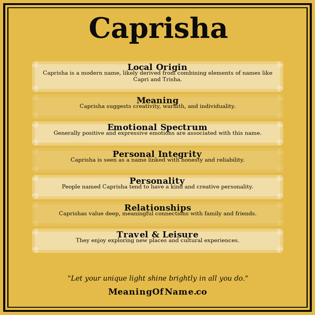 Caprisha name meaning poster