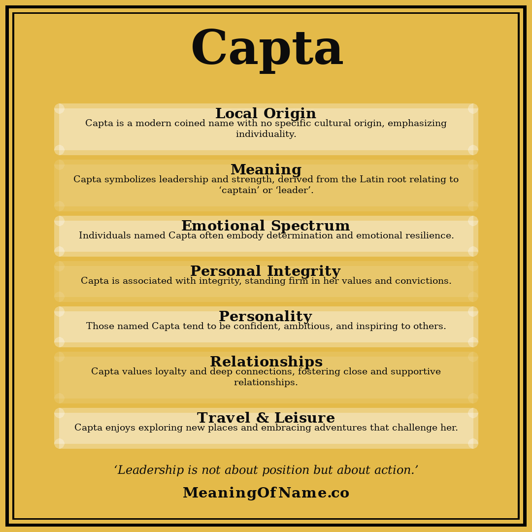 Capta name meaning poster