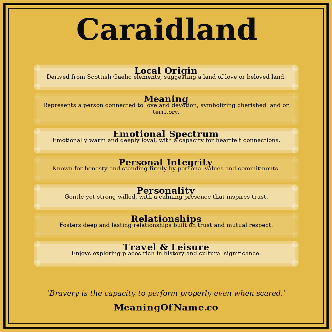 Caraidland name meaning poster