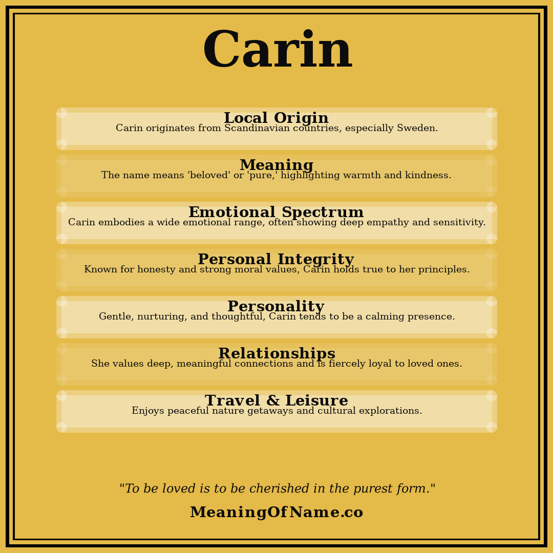 Carin name meaning poster