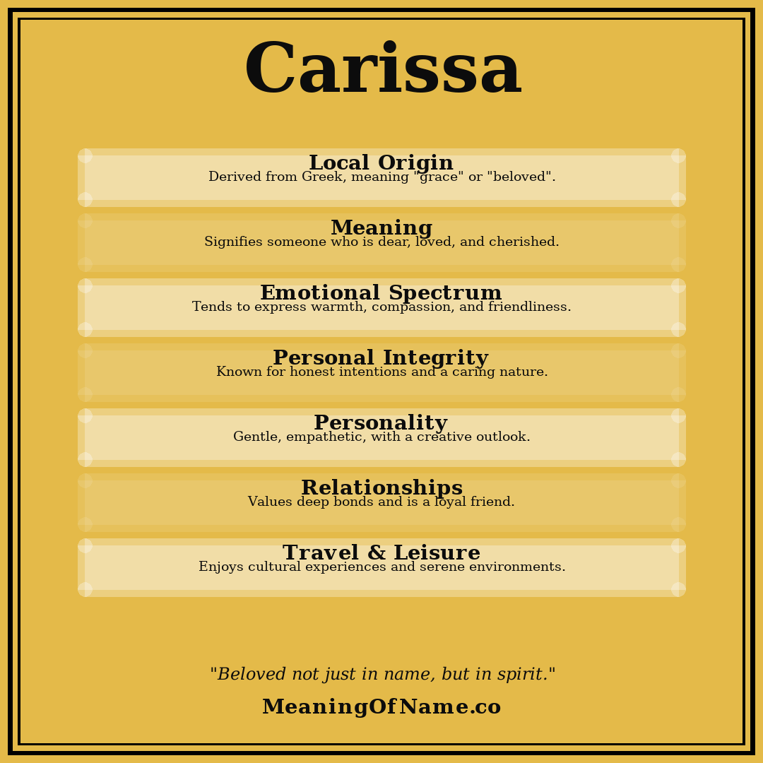 Carissa name meaning poster