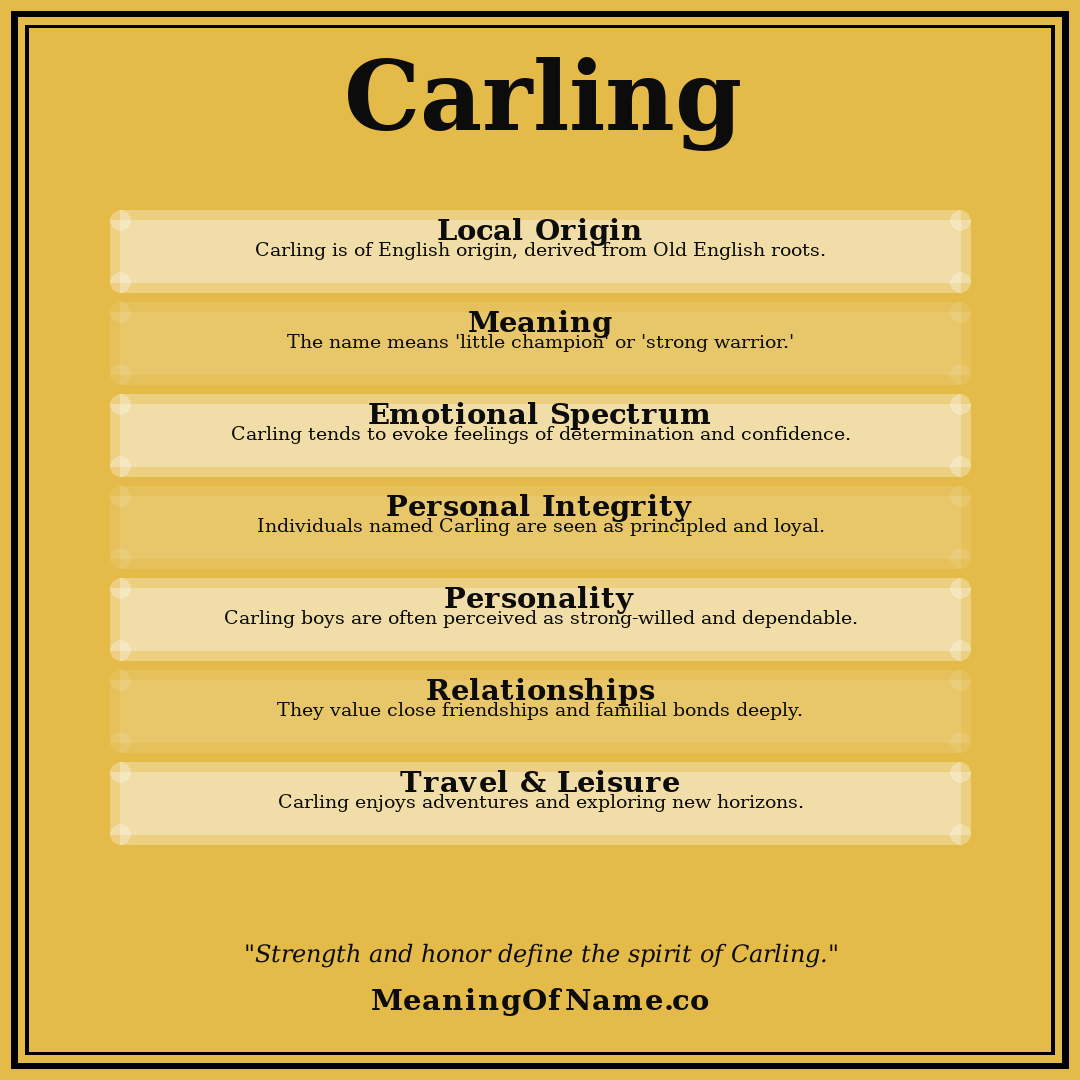 Carling name meaning poster