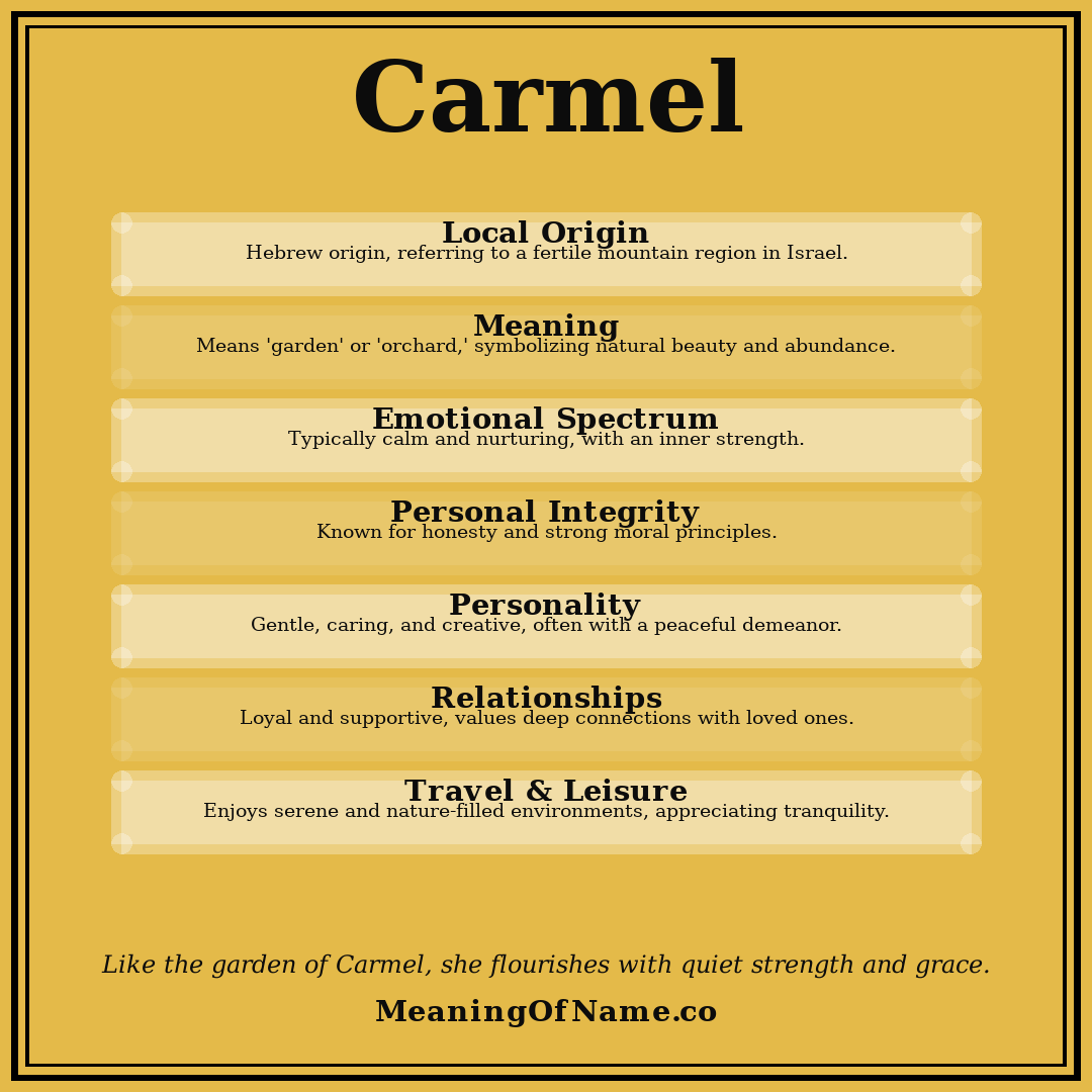 Carmel name meaning poster