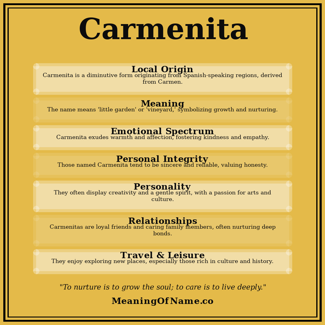 Carmenita name meaning poster