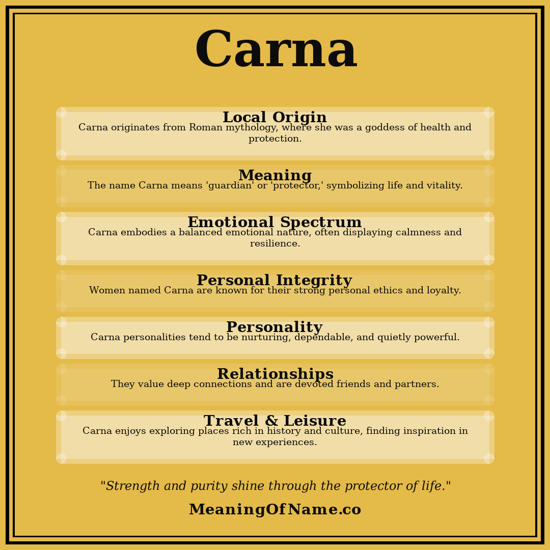 Carna name meaning poster