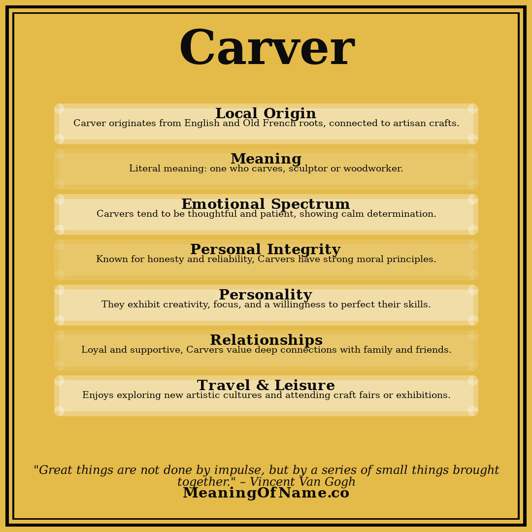Carver name meaning poster